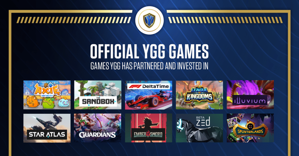 Les différents partenariats entre des jeux vidéos et YGG