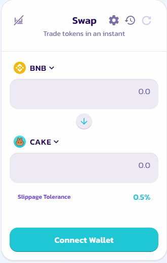 Swap PancakeSwap Binance Smart Chain