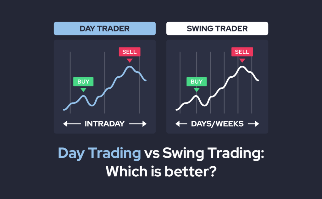 day trader vs swing trader