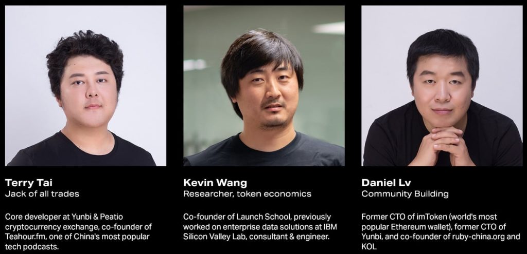 The Nervos project teams