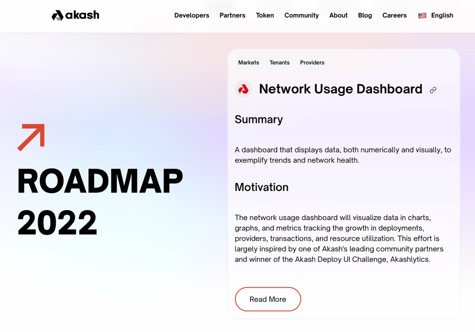 La roadmap d'Akash Network pour l'année 2022