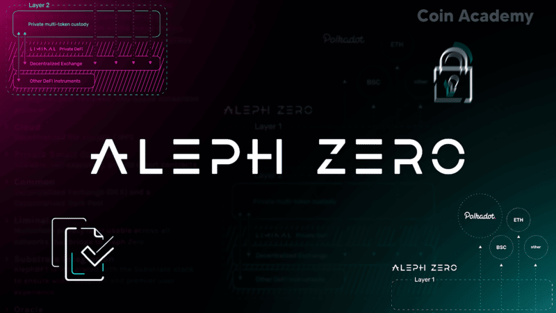 aleph zero azero