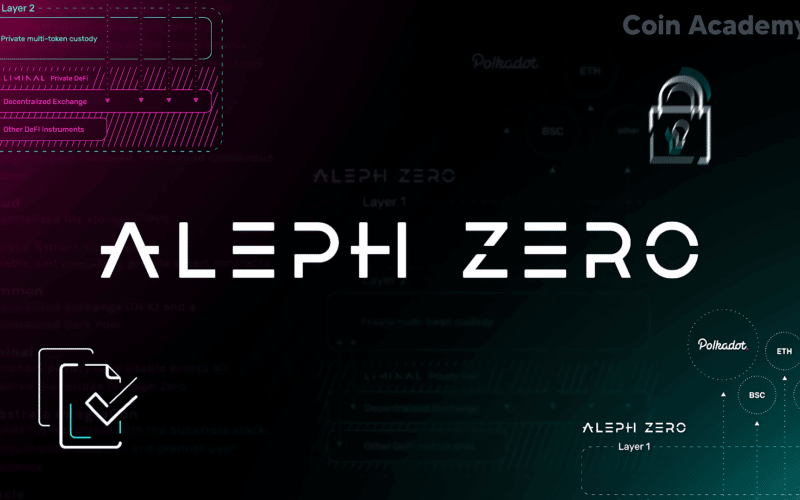 aleph zero azero