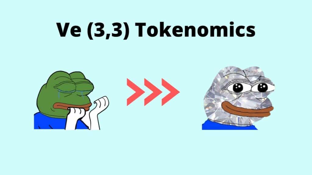 Ve(3,3)-Tokenomics