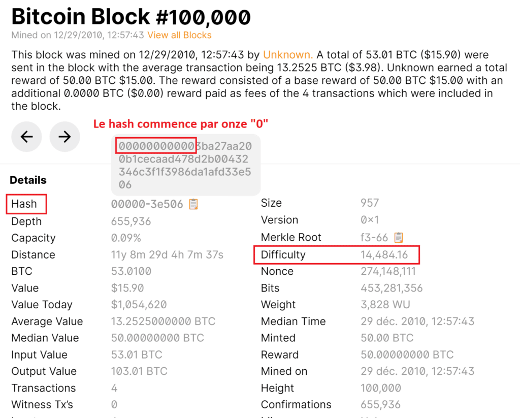 block bitcoin