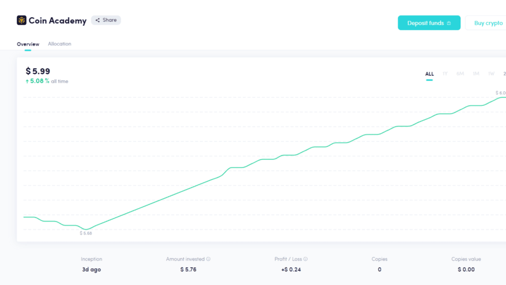 wallet crypto nested