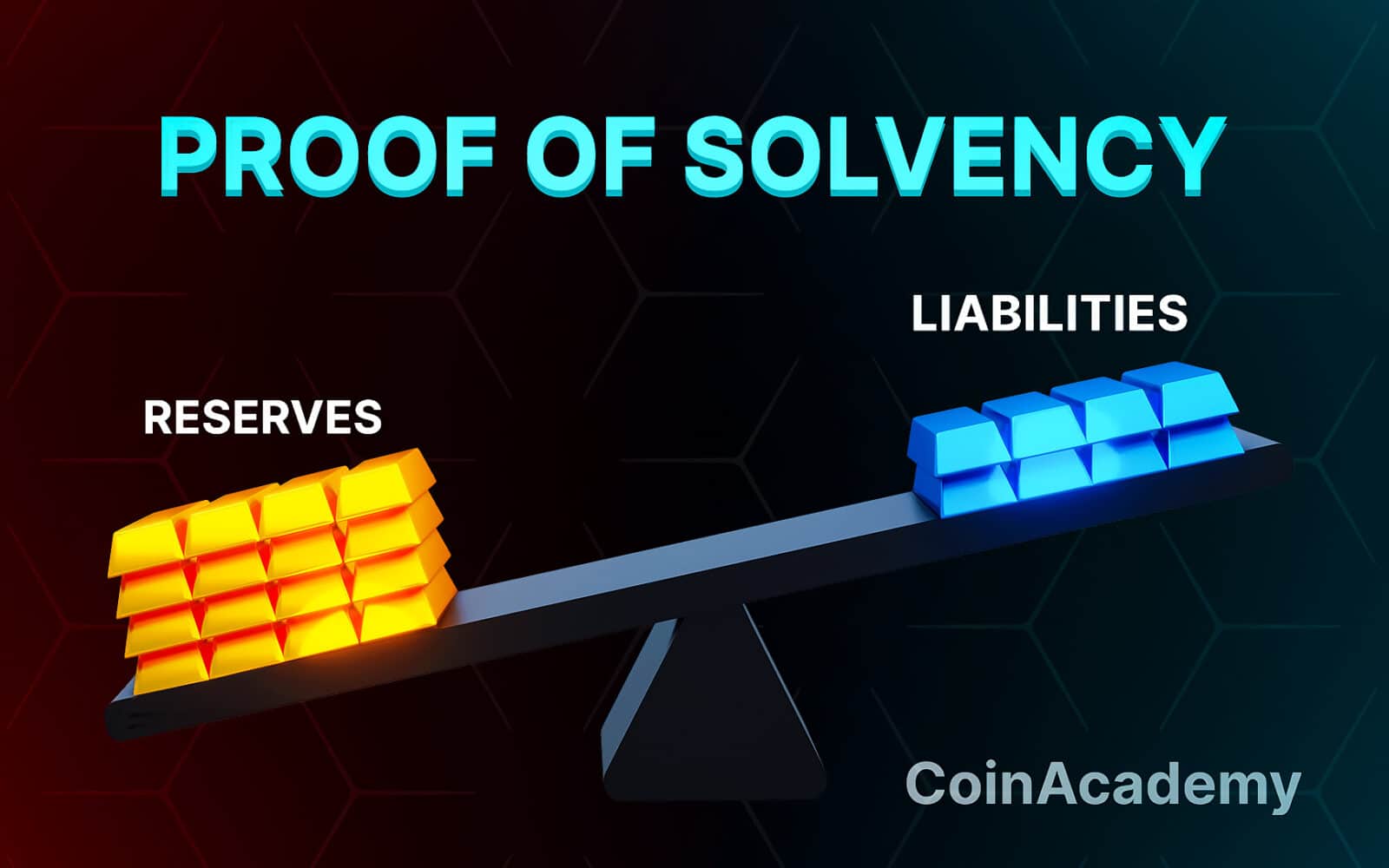 proof of reserves, proof of libilities, proof of solvency