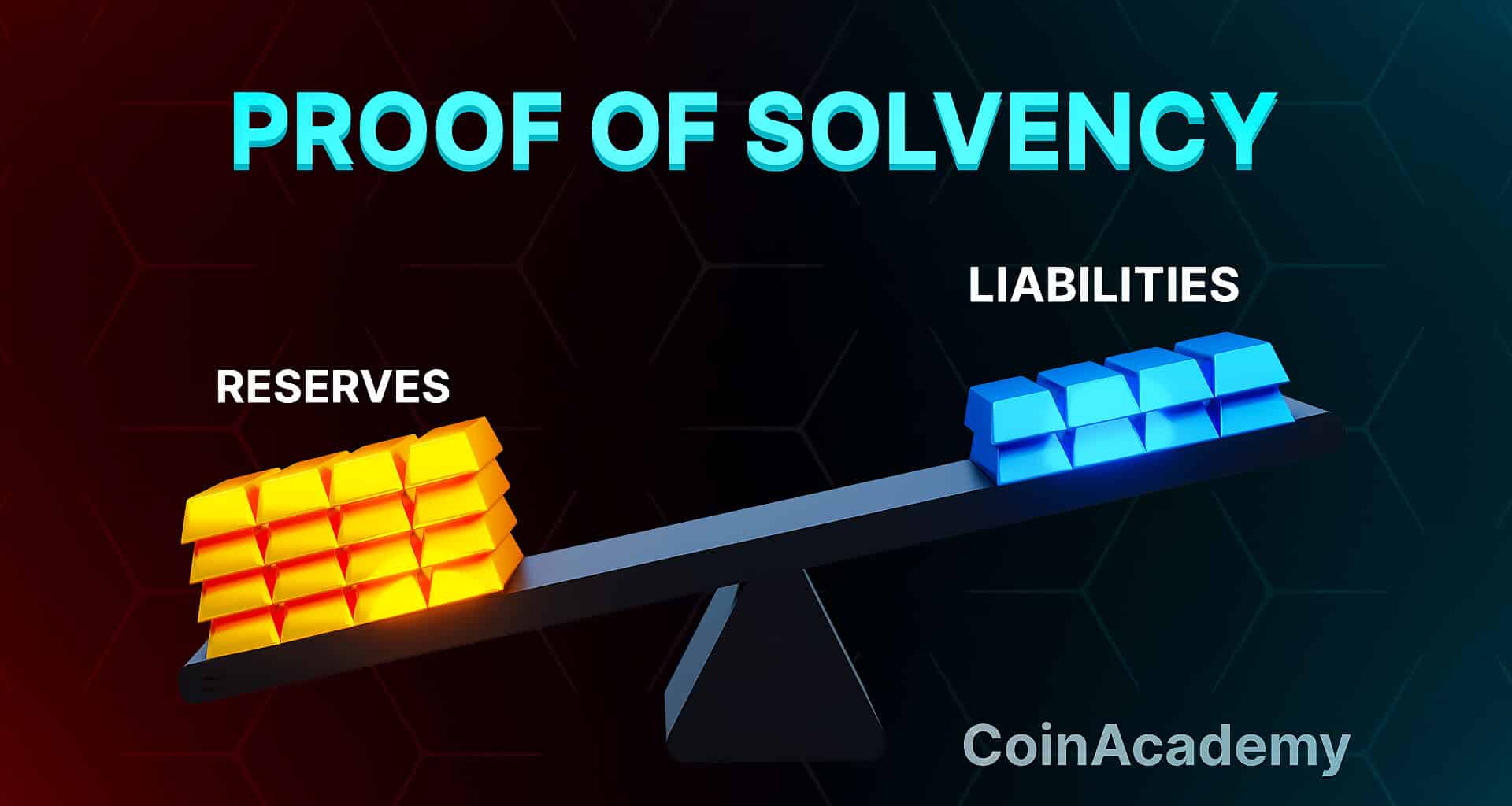 proof of reserves, proof of libilities, proof of solvency