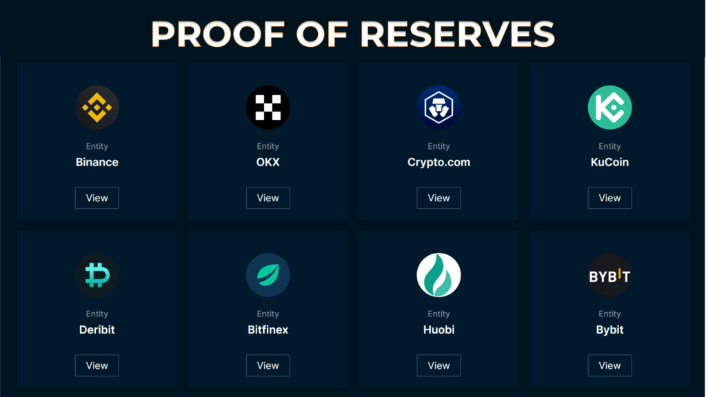 proof of reserves exchanges cex