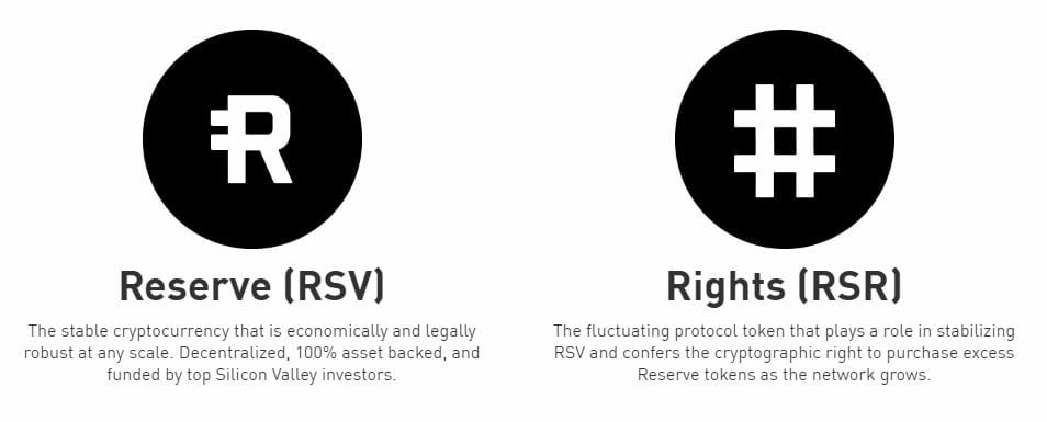 tokens RSR et RSV