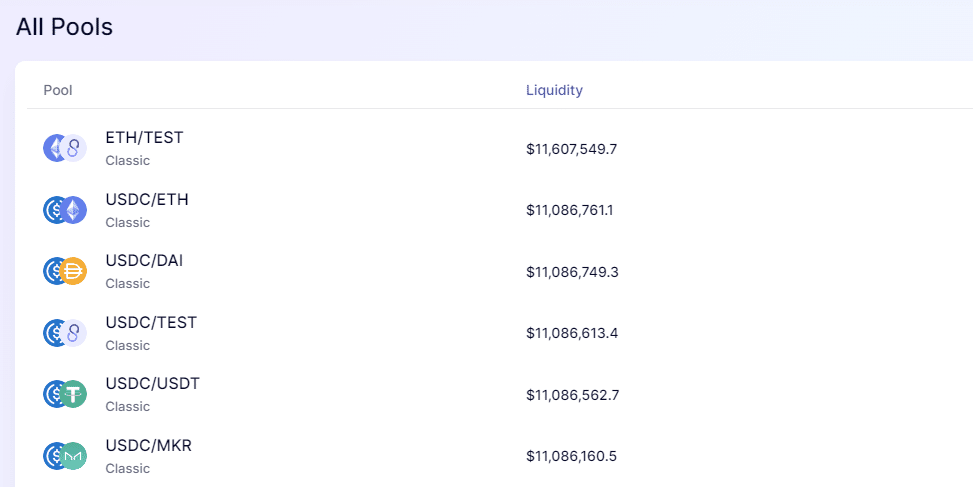 syncswap tesnet airdrop pool