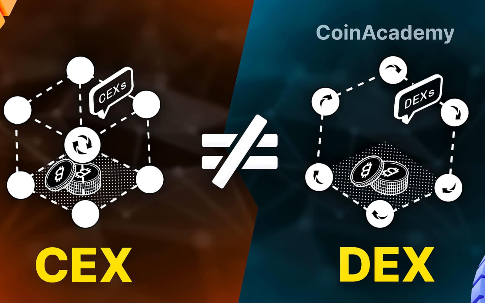 exchange centralise CEX vs decentralise DEX