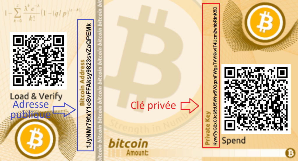 paper wallet bitcoin