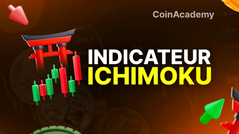 comment utiliser l'indicateur ichimoku en trading