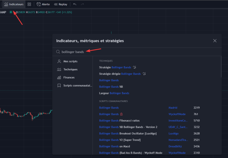 Comment Utiliser Les Bandes De Bollinger En Trading