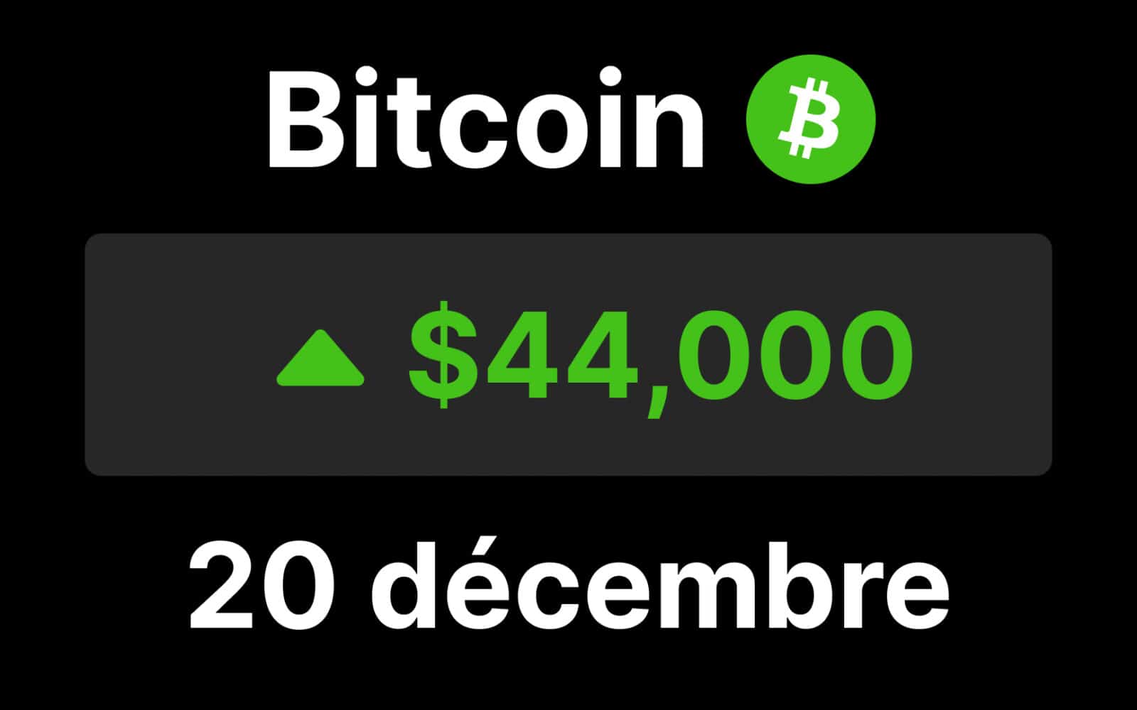 bitcoin btc 20 decembre 2023