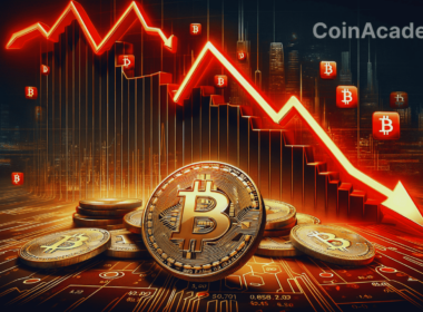 bitcoin liquidation prix chute btc
