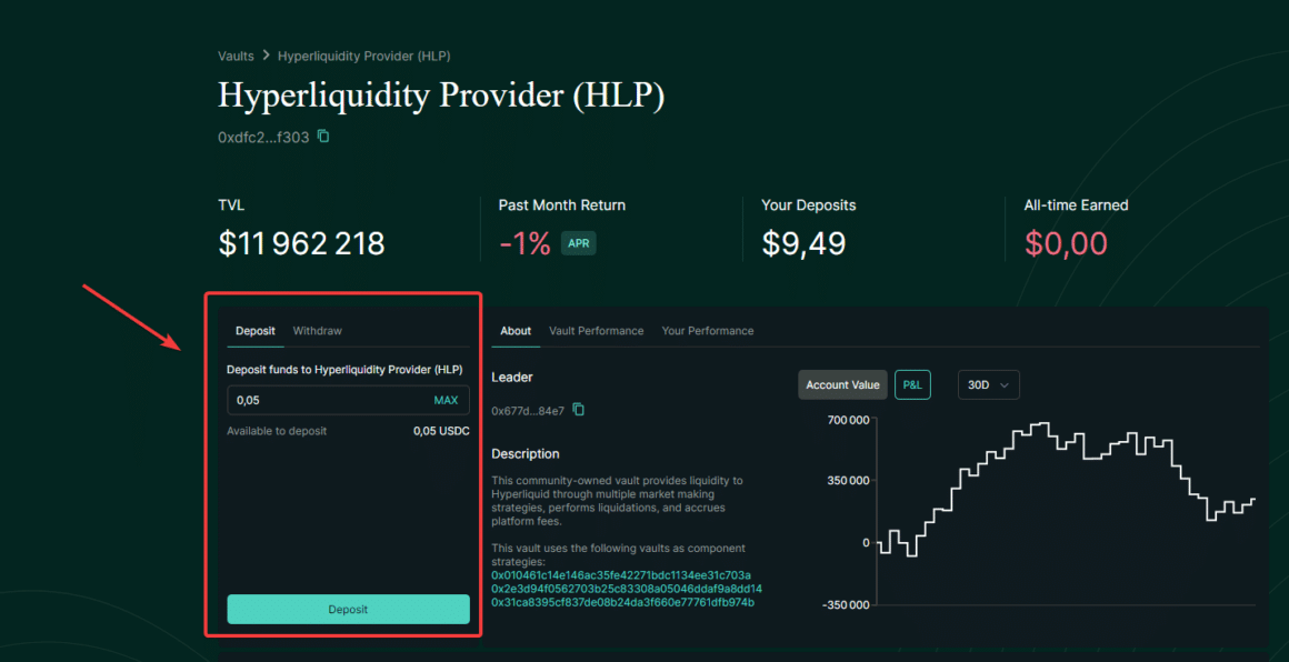 Airdrop Crypto Hyperliquid : Comment Y être éligible