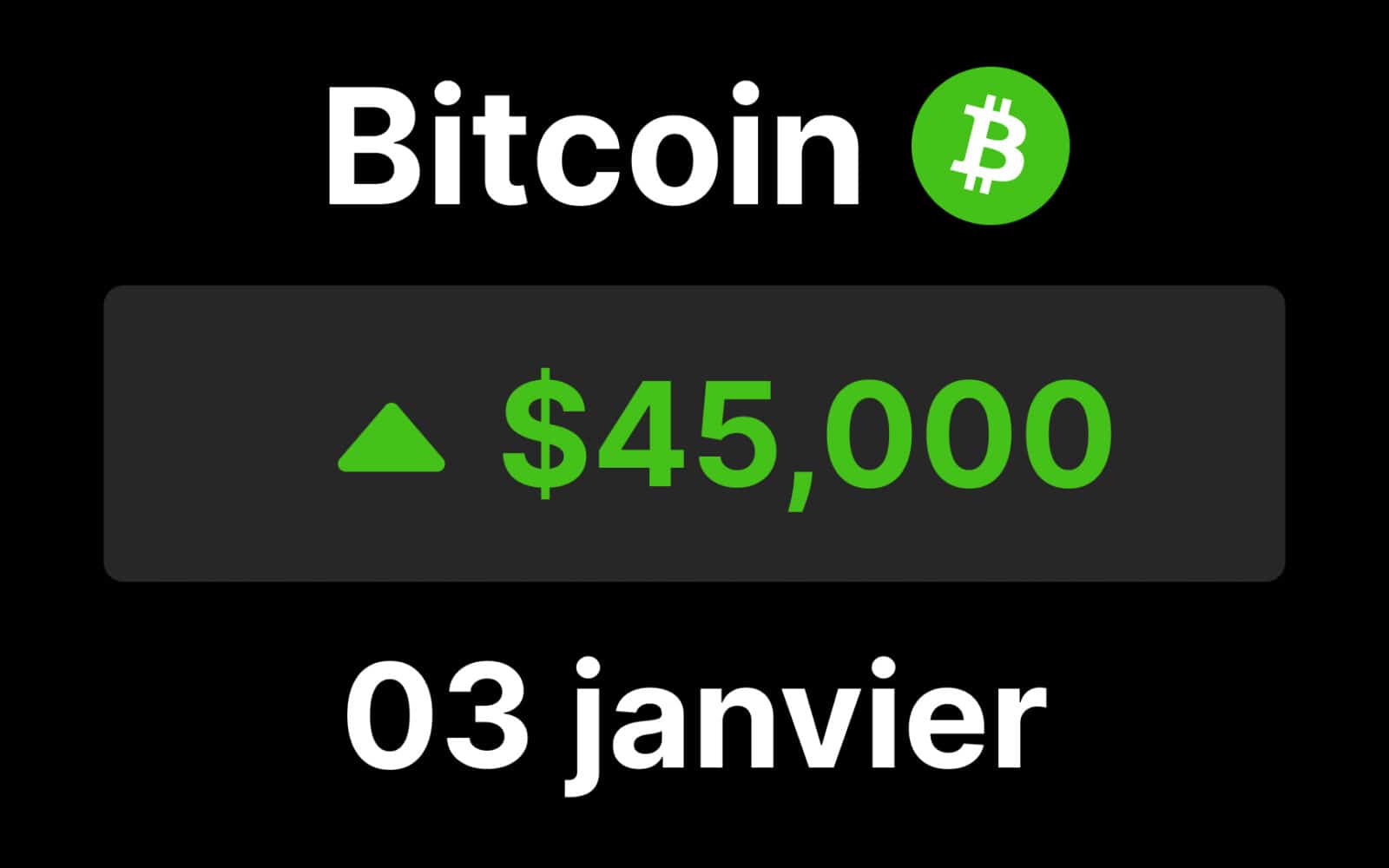 bitcoin 3 janvier 2024