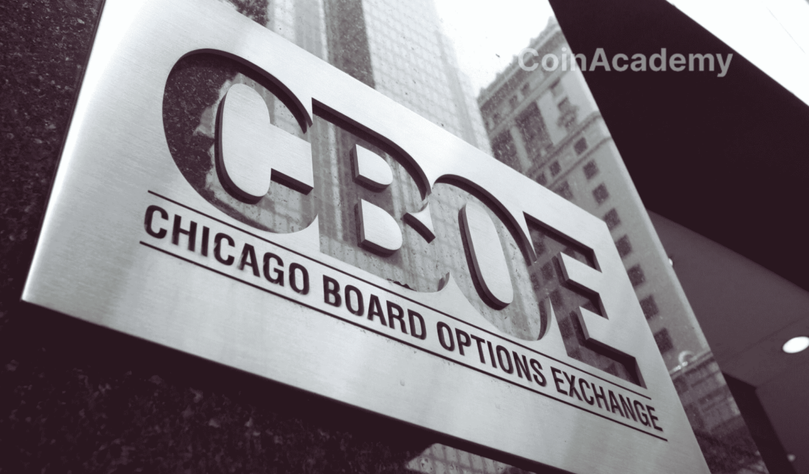 cboe trading etf bitcoin