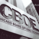 cboe trading etf bitcoin