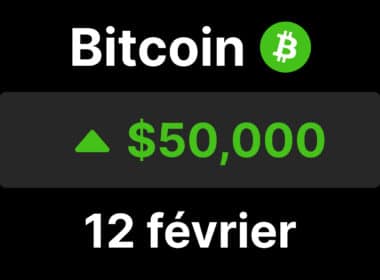 btc bitcoin 50000