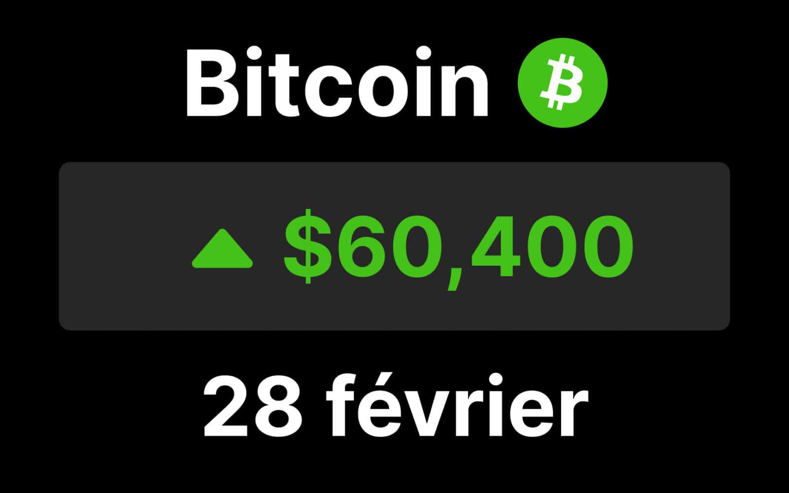 btc bitcoin 60000