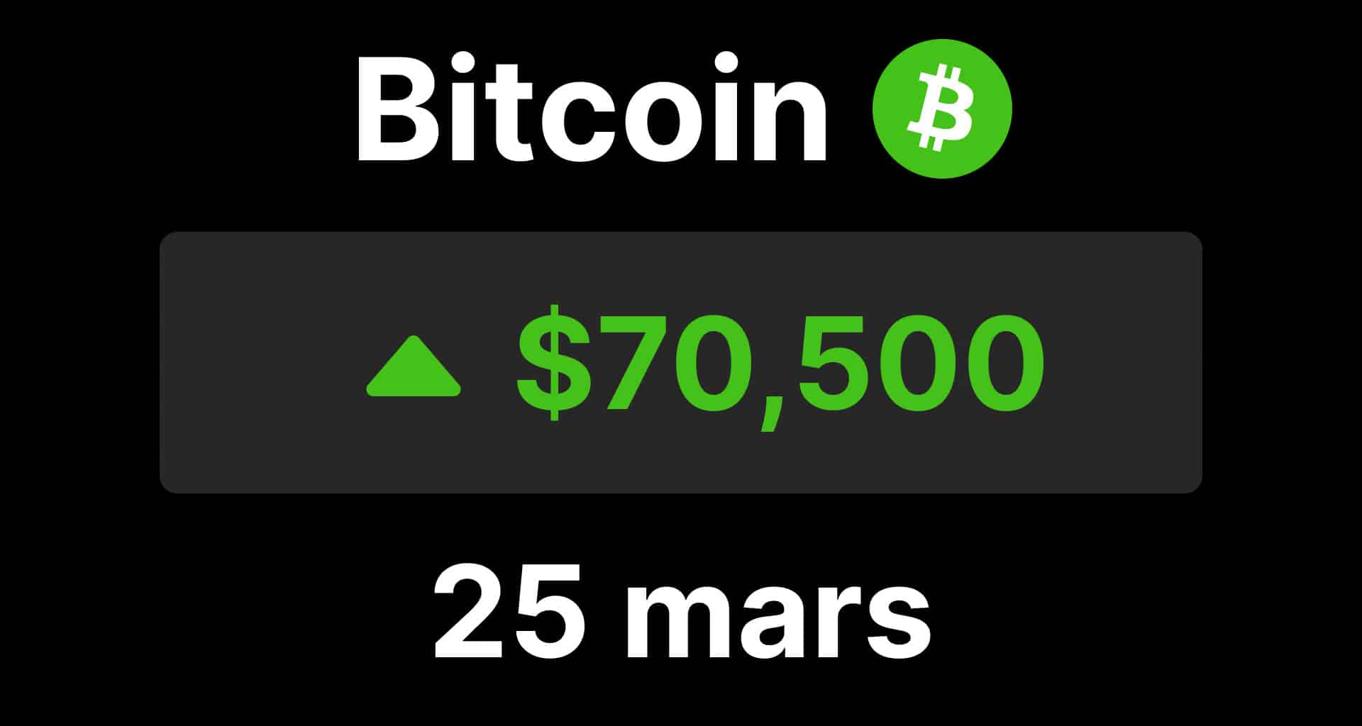 btc bitcoin 70000