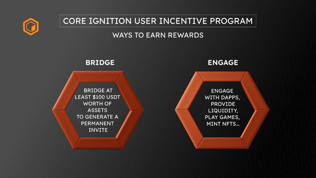 Core ignition incentive