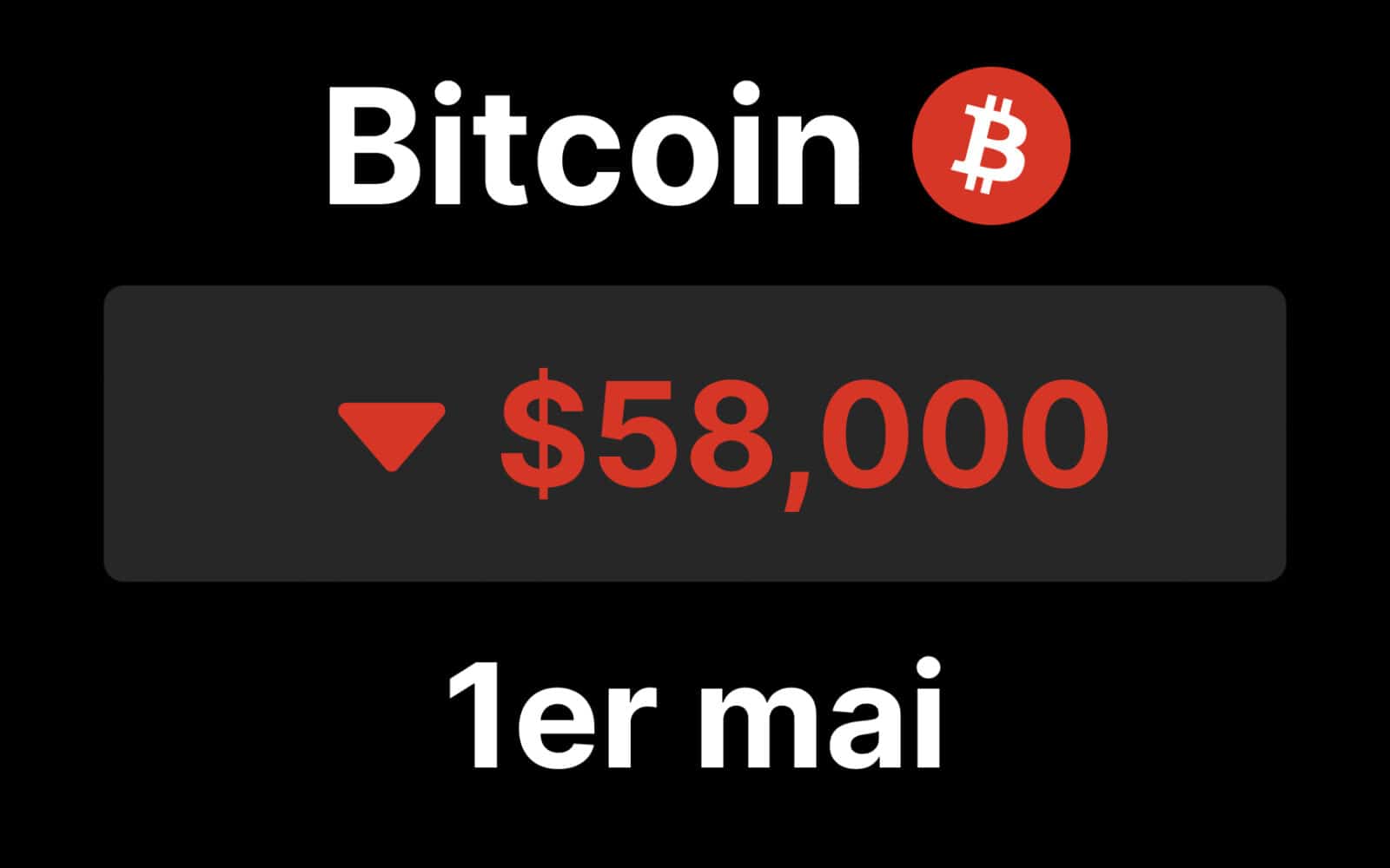 BTC bitcoin ethereum solana 60000