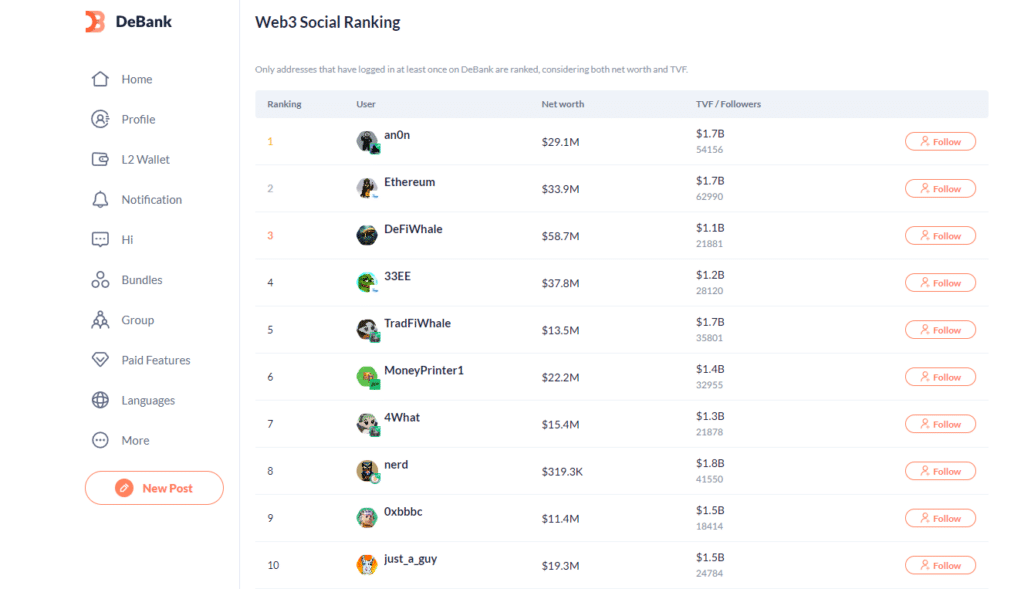 debank web3 ranking crypto investisseurs
