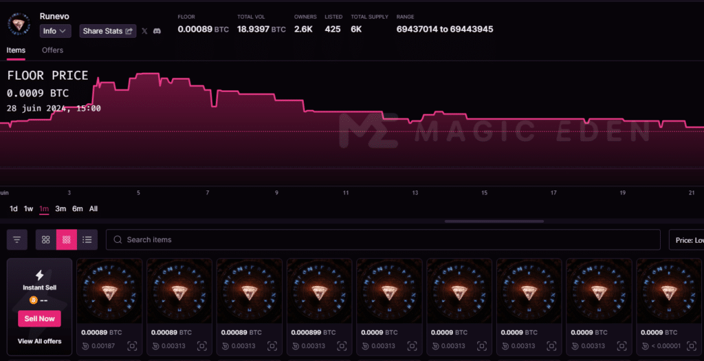 bitcoin runevo pre rune magic eden