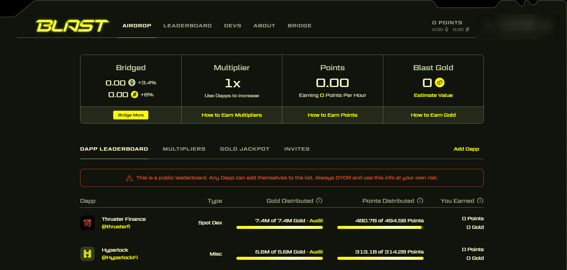 Farming de points airdrop : comment ça fonctionne ?