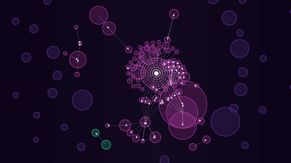 cluster bubblemap crypto