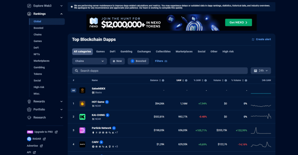 dappradar defi protocole