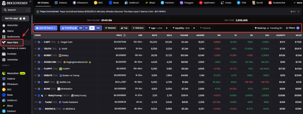 dexscreener analyse memecoin