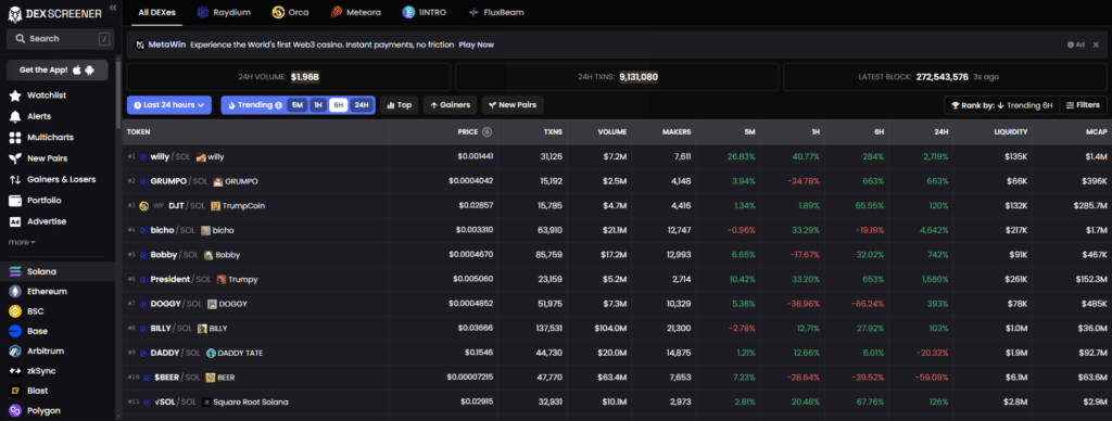 dexscreener token crypto