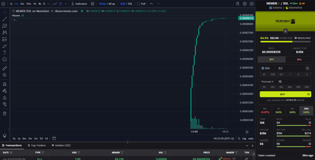 moonshot dexscreener memecoin trading