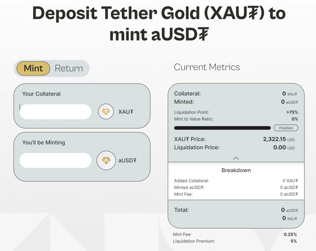 tether gold aust