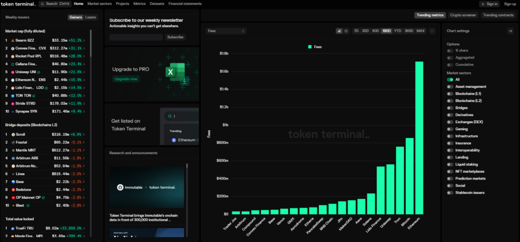 token terminal crypto analyse