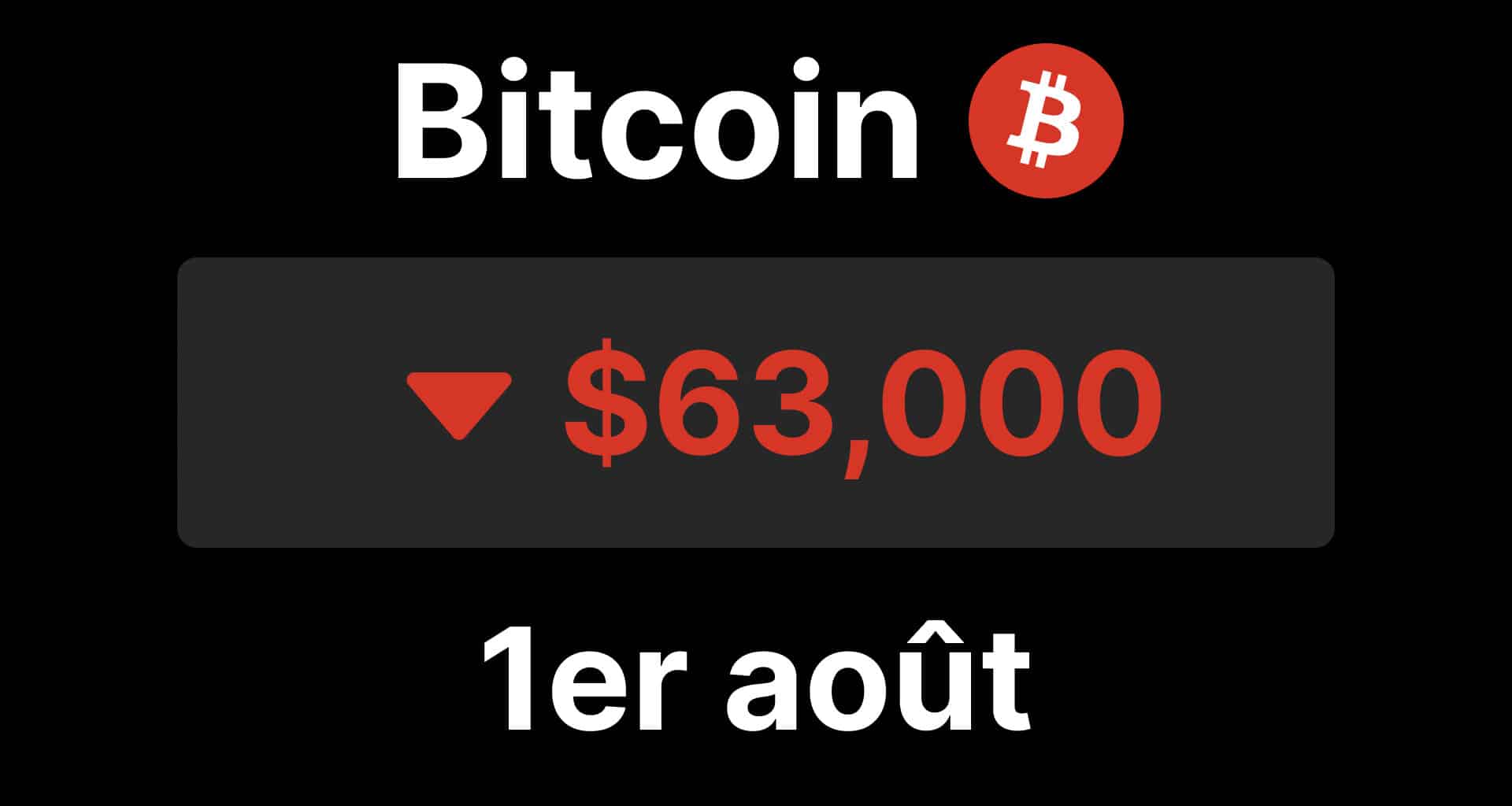 BTC Bitcoin marché