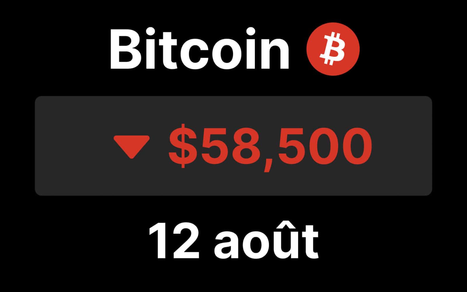 BTC bitcoin