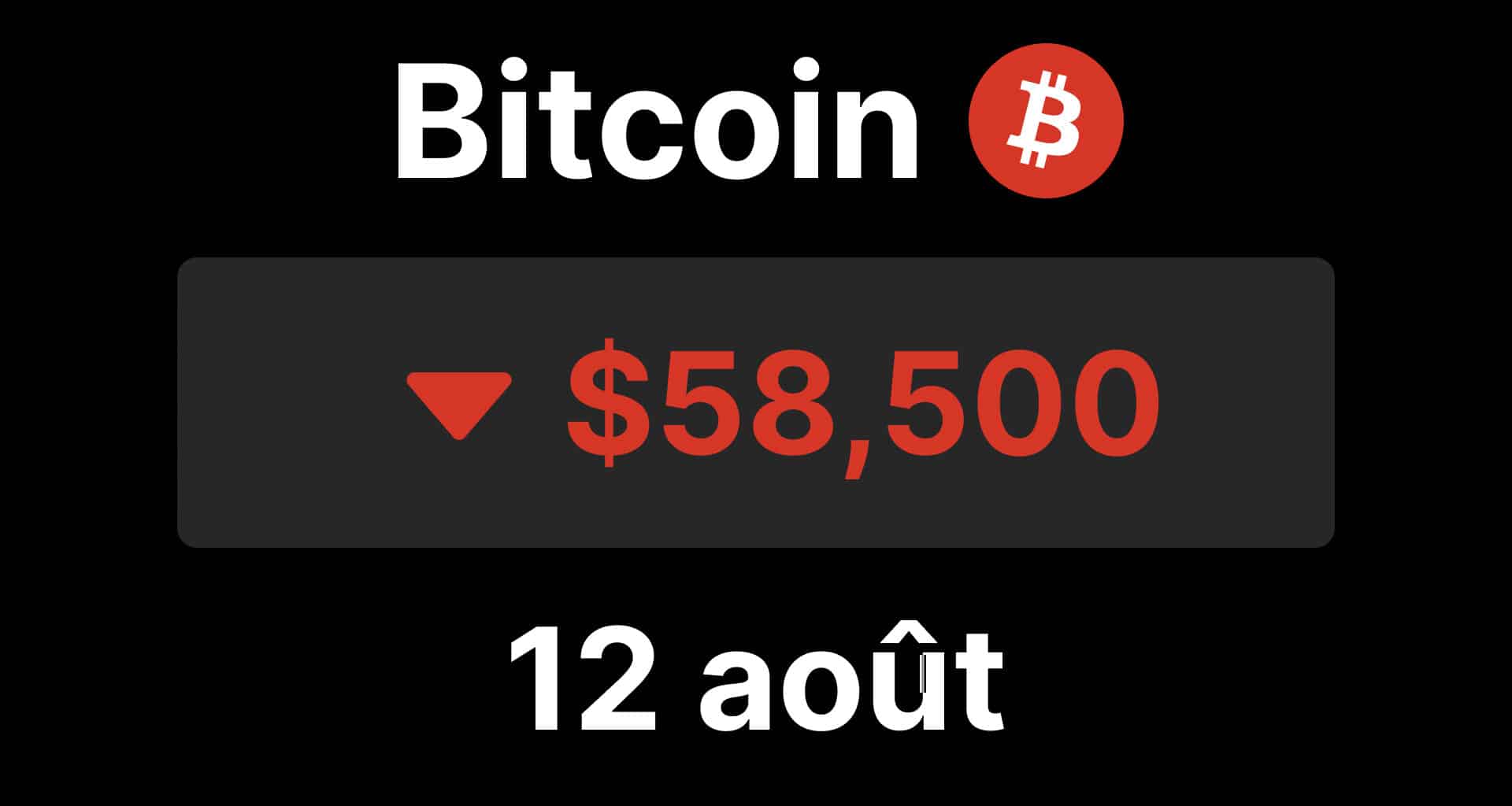 BTC bitcoin