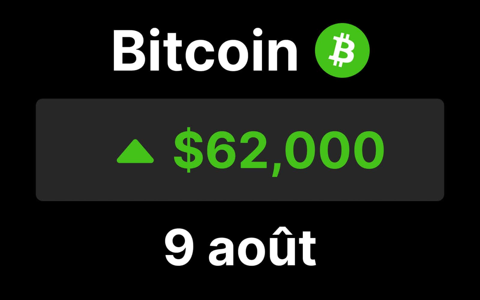 BTC bitcoin 62000