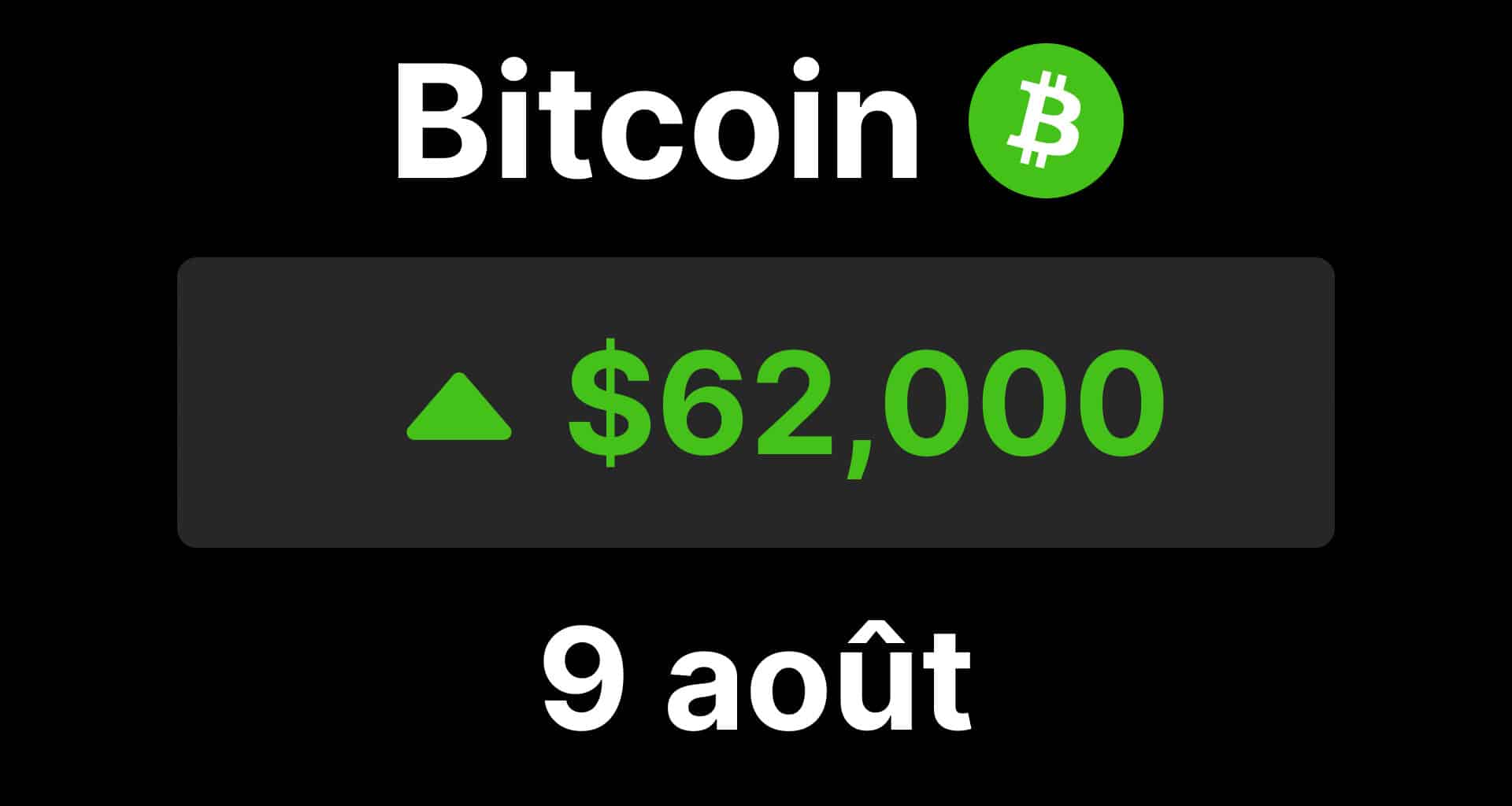 BTC bitcoin 62000