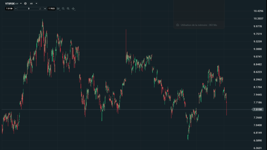 XTB VanEck Crypto Leaders ETN