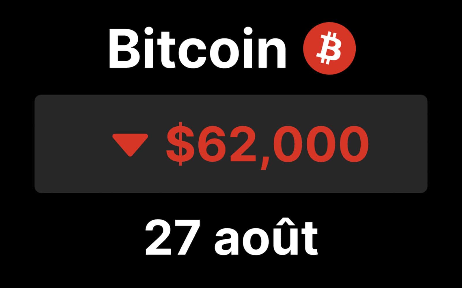 bitcoin btc celsius distribution