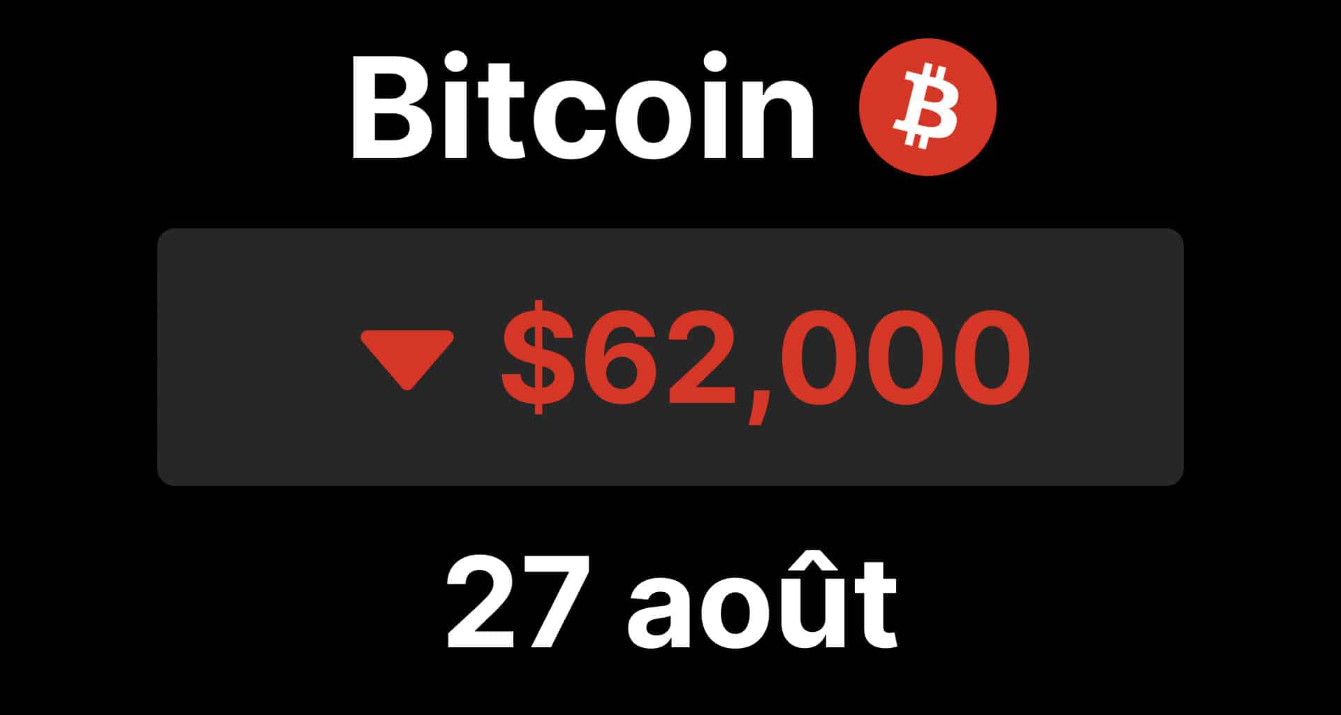 bitcoin btc celsius distribution