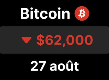 bitcoin btc celsius distribution