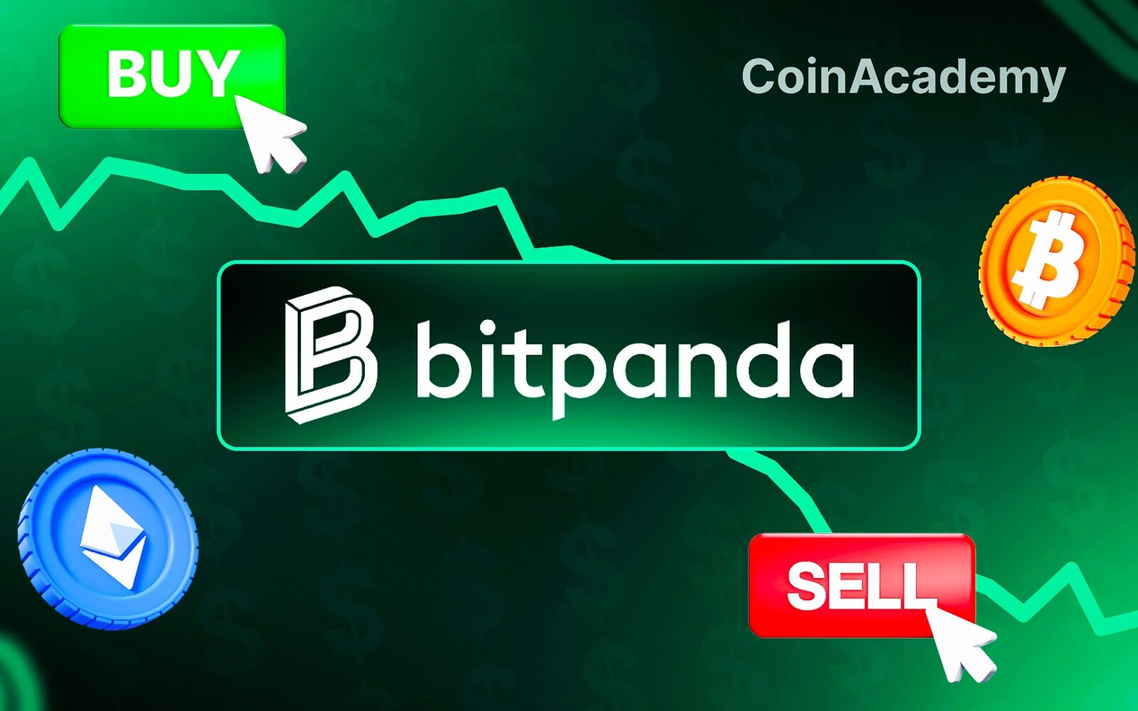 bitpanda limit order